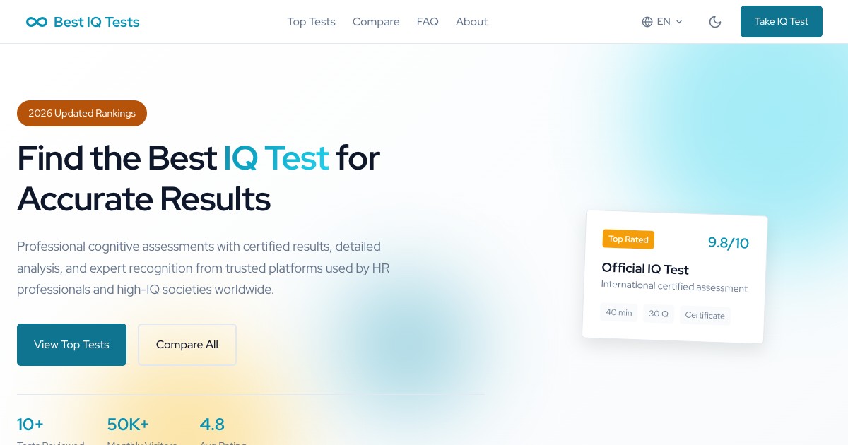 best iq tests 2026 | find your true intelligence score og image